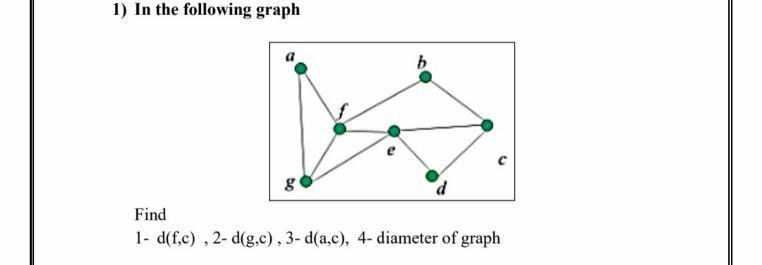 Solved 1) In the following graph b 8 Find 1- d(f.c), | Chegg.com