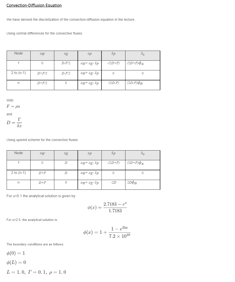 Solved Provide Matlab code to the following: Solving 1D heat | Chegg.com