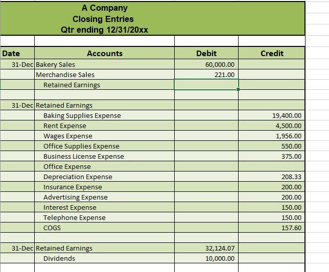 Solved our completed accounting workbook will consist | Chegg.com