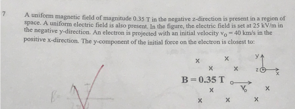 Solved 7 A uniform magnetic field of magnitude 0.35 T in the | Chegg.com