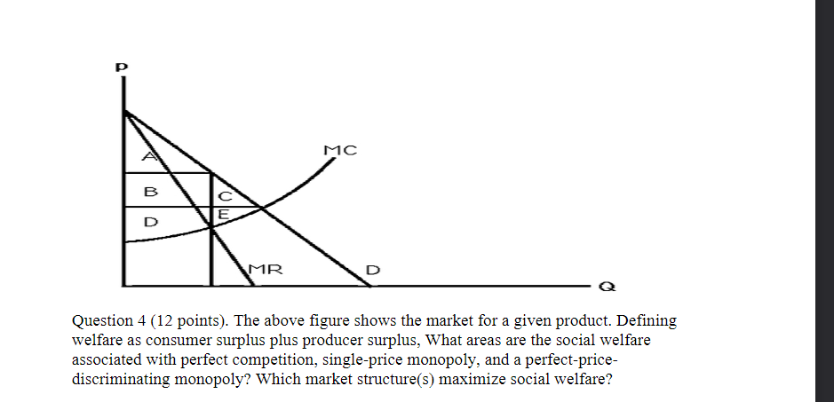 Question 4 (12 points). The above figure shows the | Chegg.com