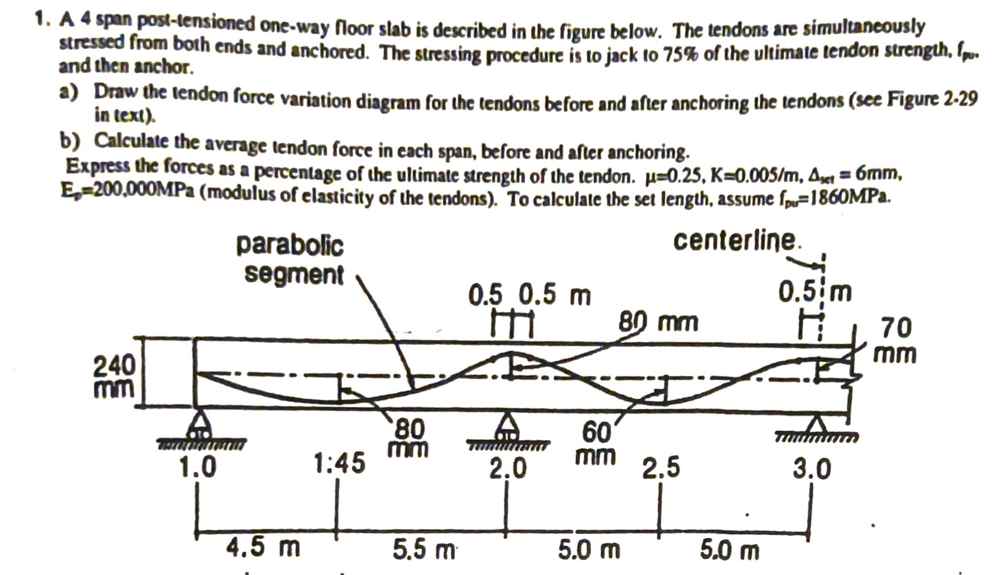 solved-1-a-4-span-post-tensioned-one-way-floor-slab-is-chegg