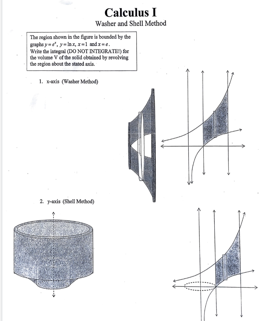 Solved Calculus I Washer and Shell Method The region shown
