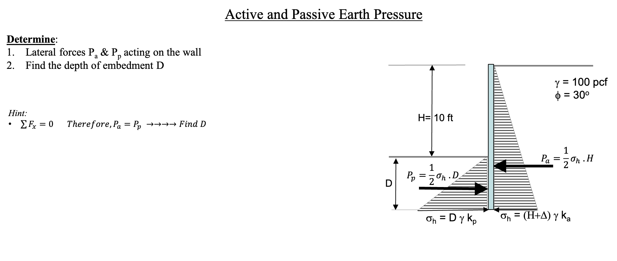 Solved Active and Passive Earth PressureDetermine:Lateral | Chegg.com