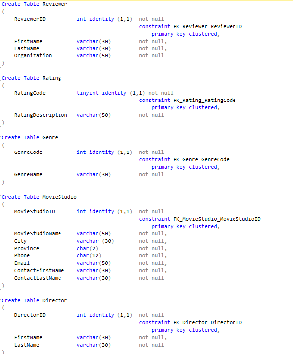 Create Table Id Int Identity