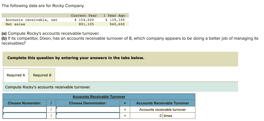 Solved The Following Data Are For Rocky Company. Accounts | Chegg.com