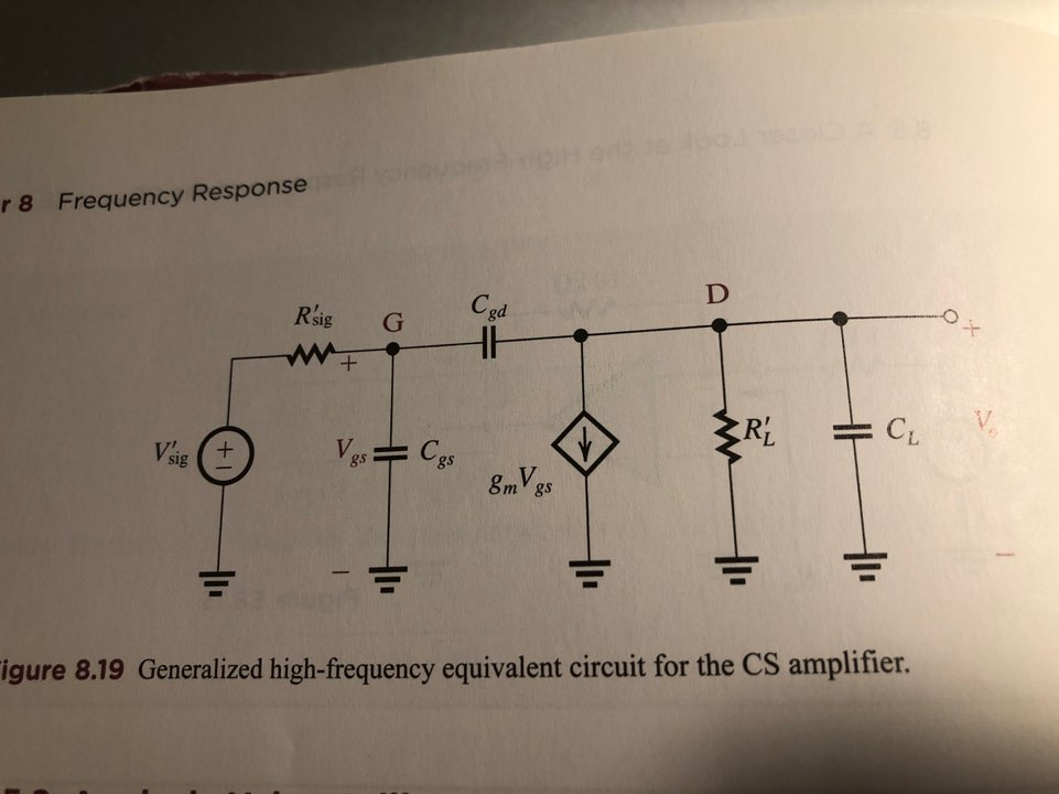 Solved A CS amplifier represented by the equivalent circuit | Chegg.com