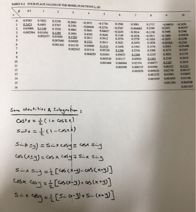solved-06-12-5-x-1-4-sin-200-000tr-2-sin-20-000-a-chegg