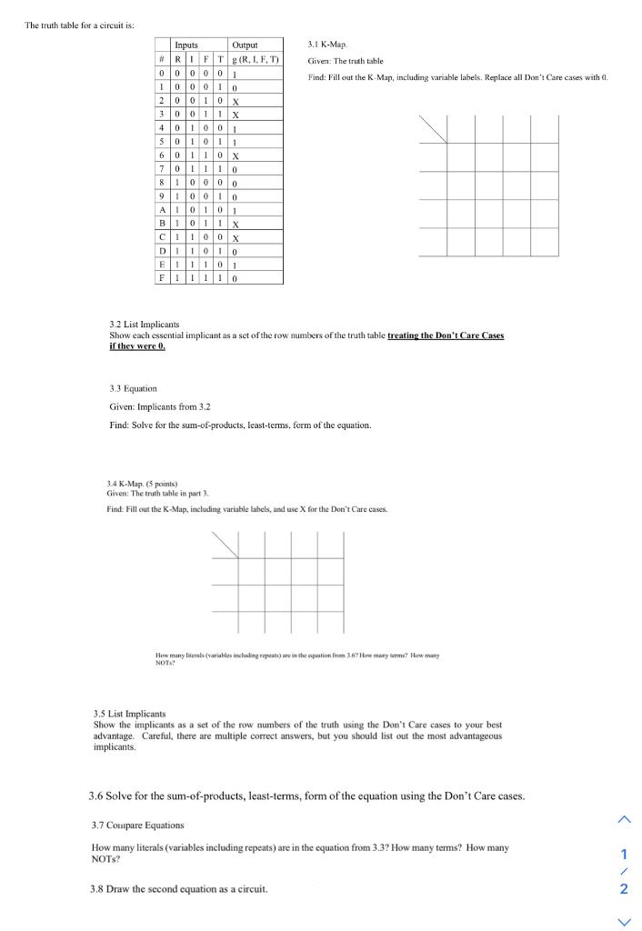 Solved The truth table for a circuit is . 3.1 K-Map Given: | Chegg.com