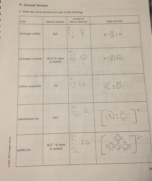 Solved IV. Writing Lewis Structures For Polyatomic Ions 4. | Chegg.com