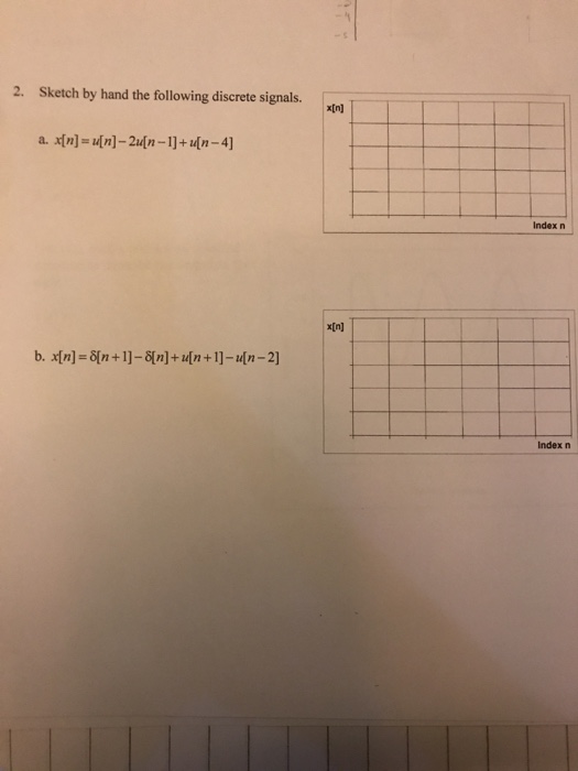 Solved 2. Sketch by hand the following discrete signals. | Chegg.com