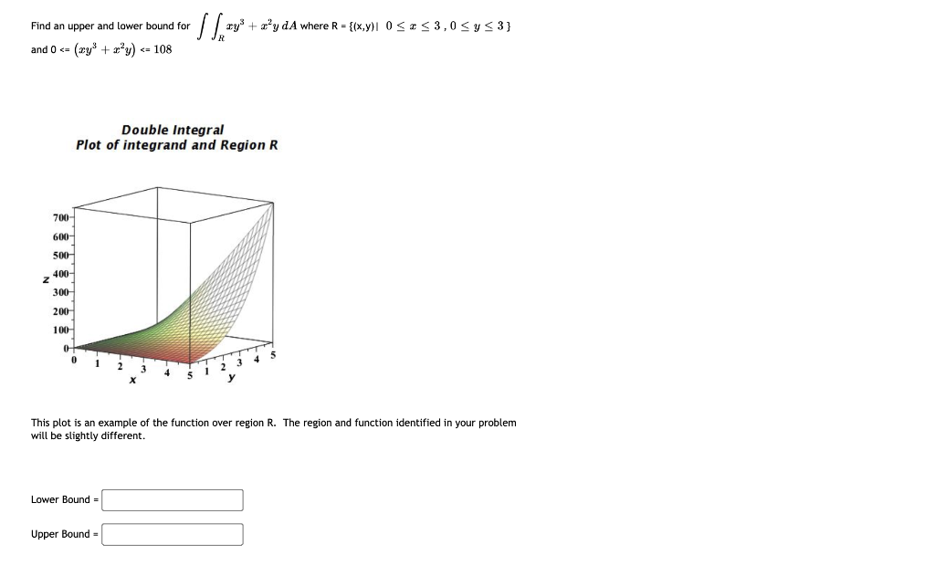 Solved Find an upper and lower bound for 1 1,29* + tºy da | Chegg.com
