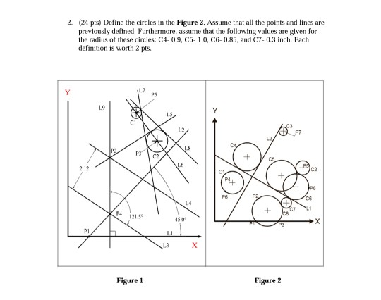 Solved 2. (24 pts) Define the circles in the Figure 2. | Chegg.com