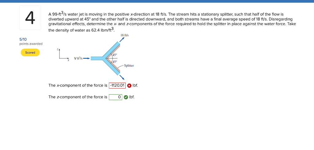Solved A 99−ft3/s water jet is moving in the positive | Chegg.com