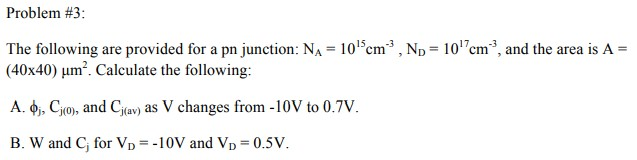 Solved Problem #3: The following are provided for a pn | Chegg.com