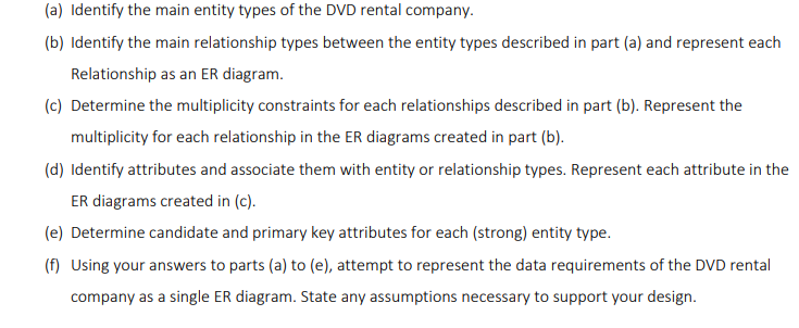 Solved Read the following case study, which describes the