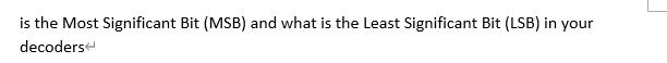 Solved is the Most Significant Bit (MSB) and what is the | Chegg.com