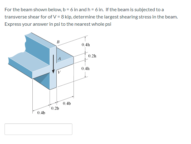 Solved For The Beam Shown Below, B = 6 In And H = 6 In. If | Chegg.com