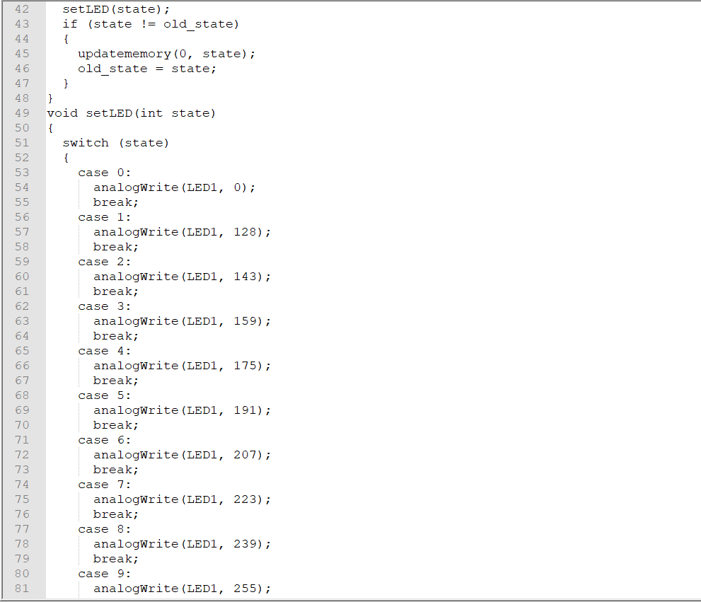 Explain the code line by line and describe the main | Chegg.com