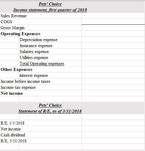 Solved In Q2, prepare the Adjusted trial balance based on | Chegg.com