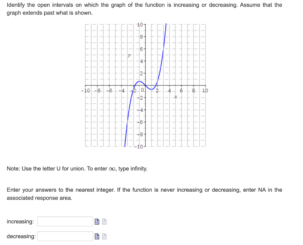 Solved Identify the open intervals on which the graph of the | Chegg.com
