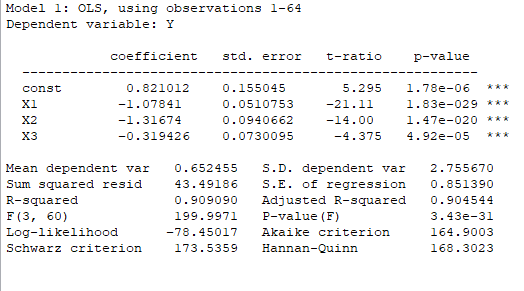 Solved Consider The Following Regression Model Y; = Bo + B, | Chegg.com