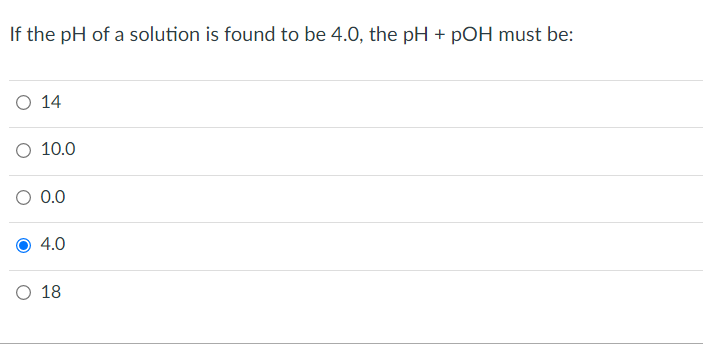 Solved If the pH of a solution is found to be 4.0, the pH + | Chegg.com