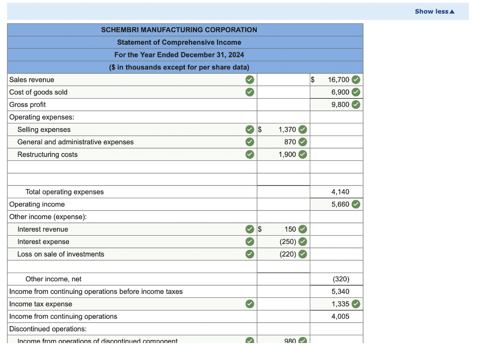 the-following-income-statement-items-appeared-on-the-chegg