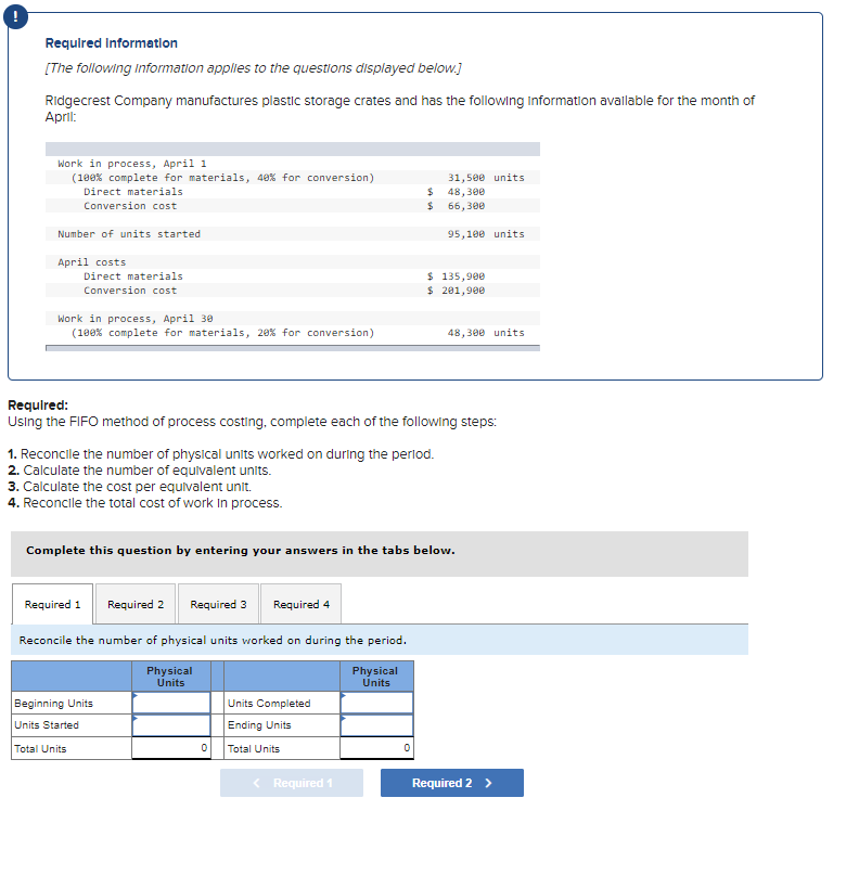 Solved Requlred Information [The following Information | Chegg.com