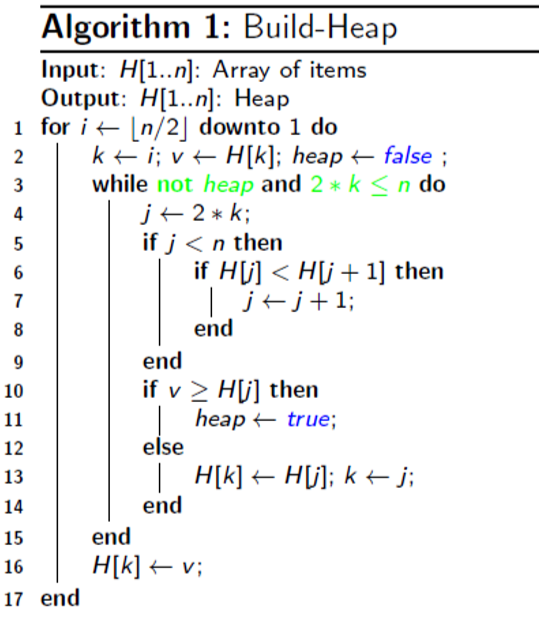 Solved In above picture is simple binary tree. Convert this | Chegg.com