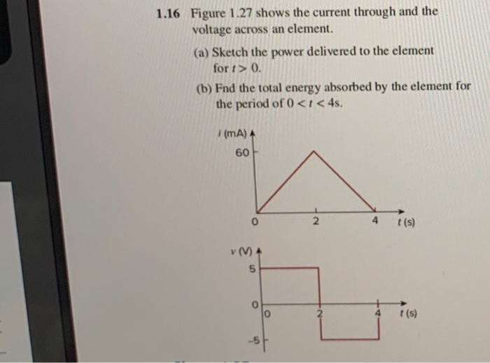 Solved Figure 1.27 Shows The Current Through And The Voltage | Chegg.com