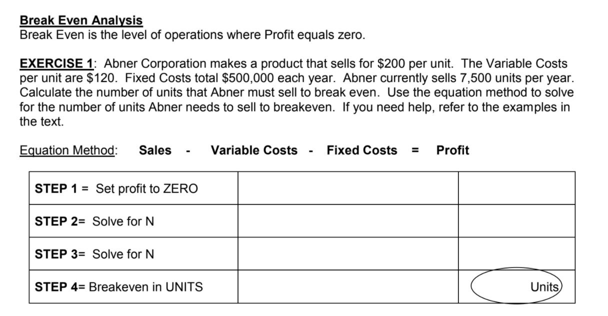 Solved Break Even Analysis Break Even is the level of | Chegg.com