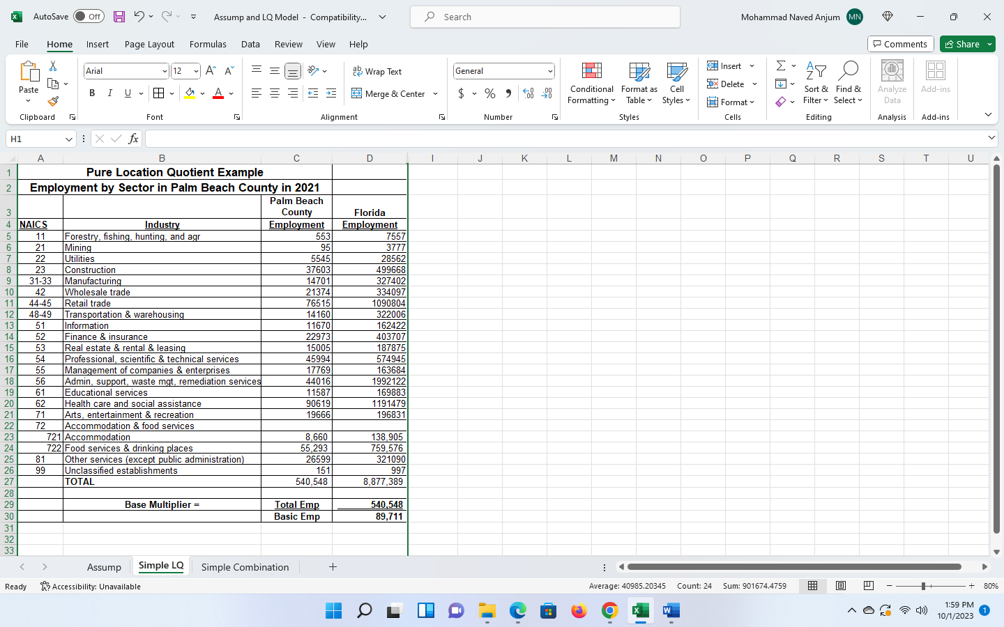 Can you calculate the location quotient of palm beach