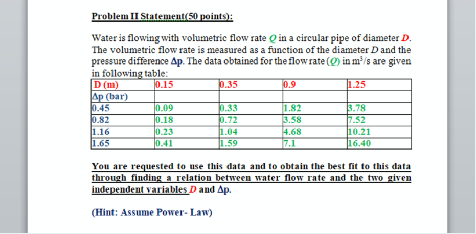 Solved Problem II Statement(50 points): Water is flowing | Chegg.com