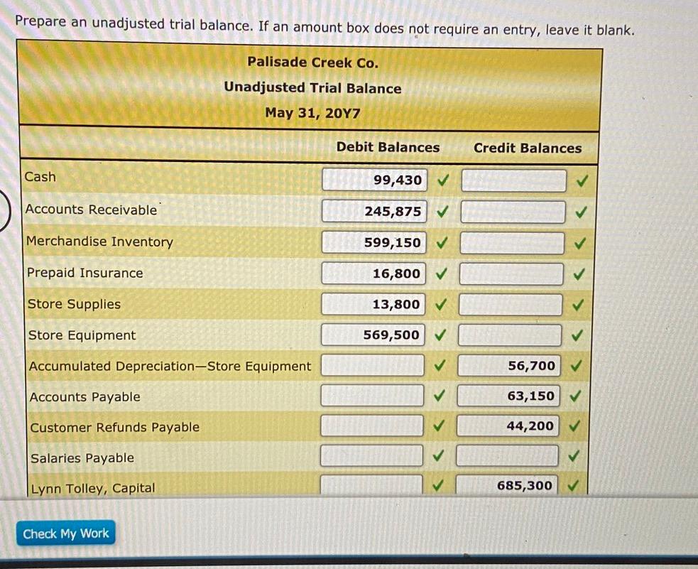 solved-prepare-an-unadjusted-trial-balance-if-an-amount-box-chegg