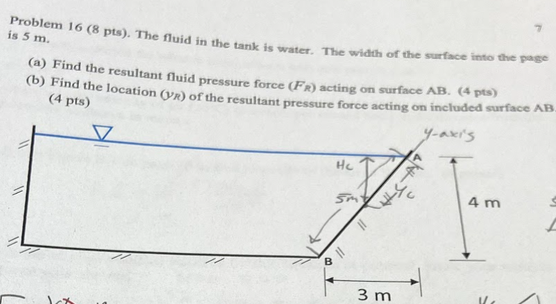 Solved Problem 16 (8 pts). The fluid in the tank is water. | Chegg.com