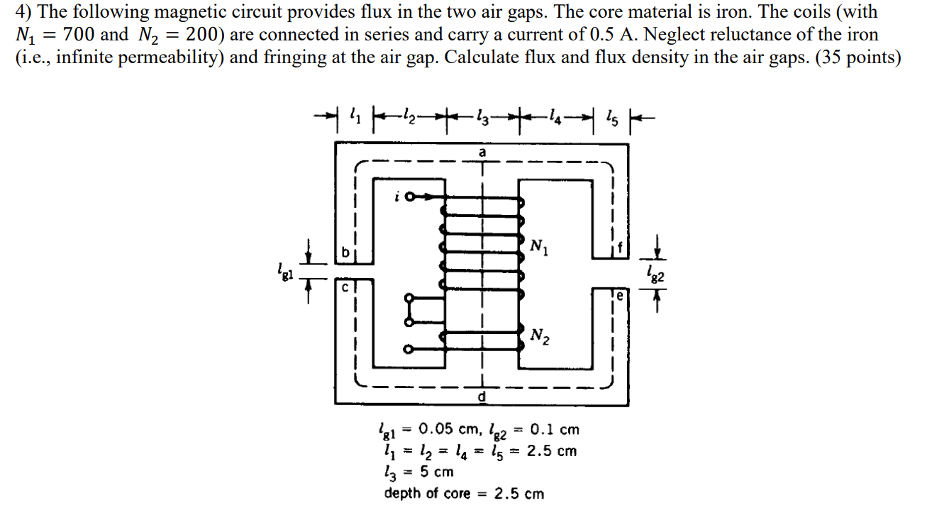 Solved 4) The following magnetic circuit provides flux in | Chegg.com