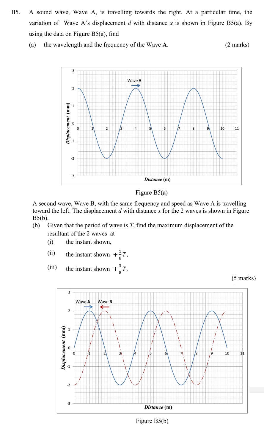 Solved B5. A Sound Wave, Wave A, Is Travelling Towards The | Chegg.com