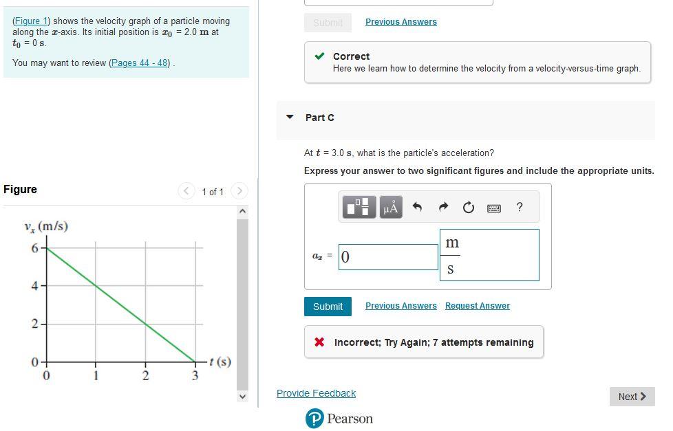 Solved (Figure 1) shows the velocity graph of a particle | Chegg.com