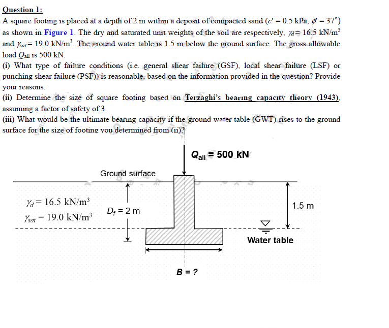 Solved Question 1: A square footing is placed at a depth of | Chegg.com