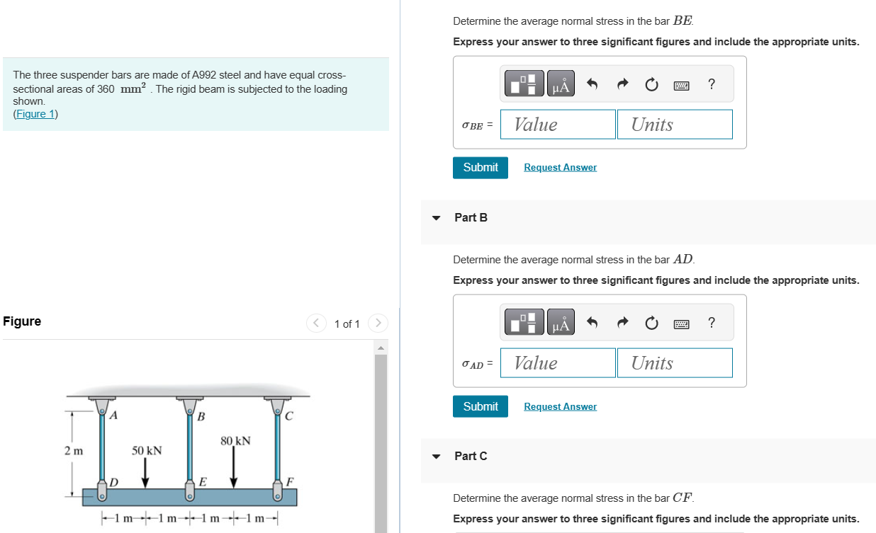 Solved Determine the average normal stress in the bar BE. | Chegg.com