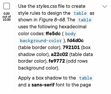 Solved In CSS I Can't Get The Code To Give Me The Correct | Chegg.com