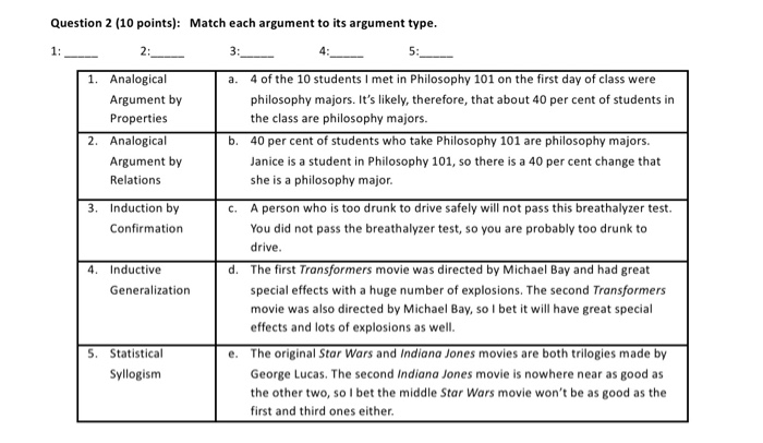 Solved Question 2 (10 points): Match each argument to its | Chegg.com