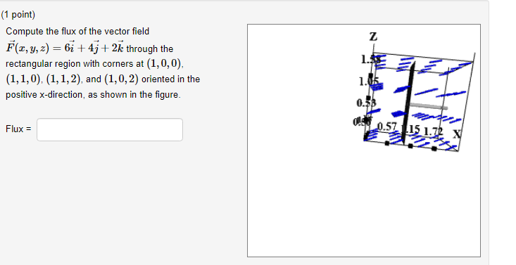 Solved Compute the flux of the vector field | Chegg.com
