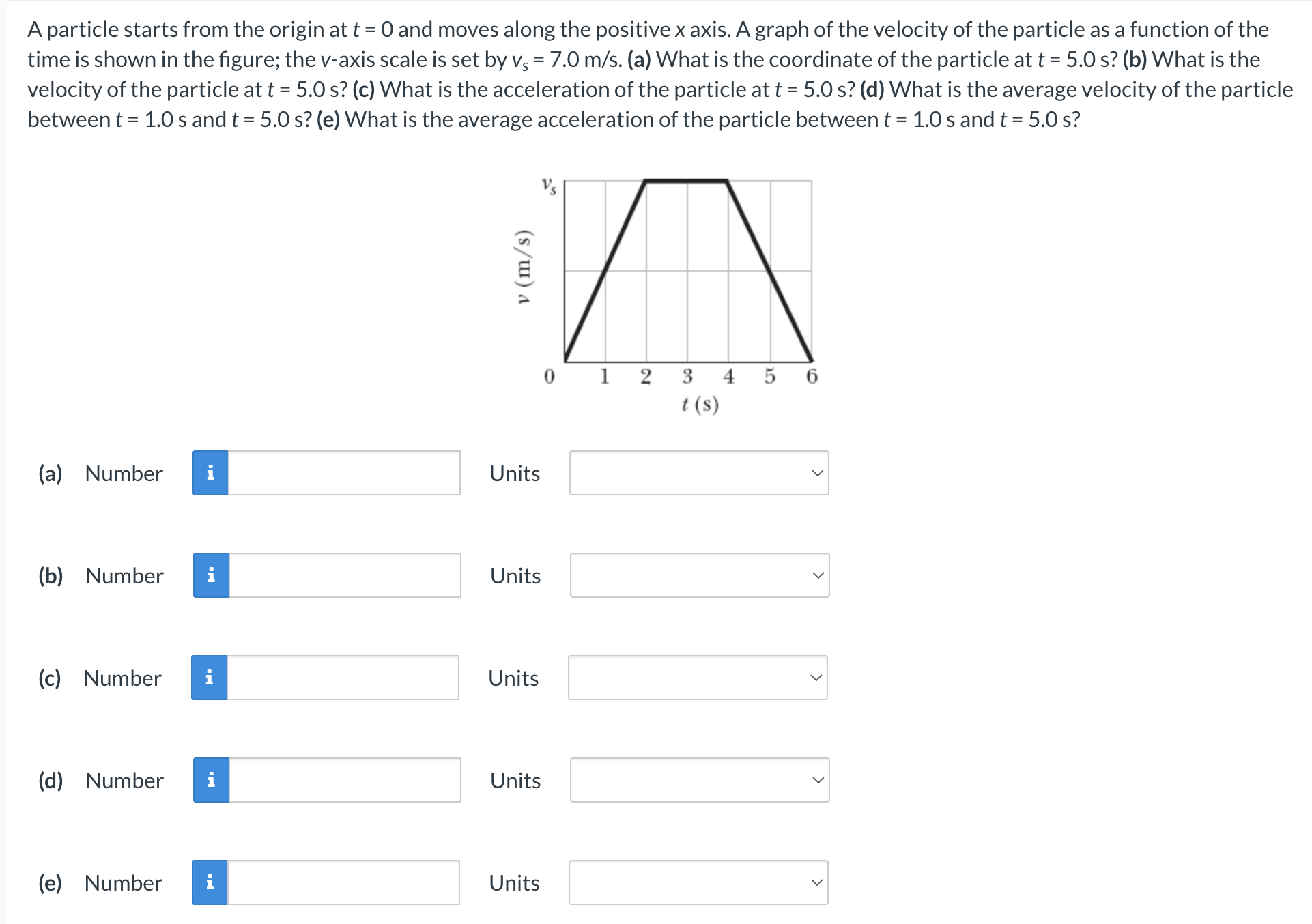 Solved A particle starts from the origin at t=0 and moves | Chegg.com