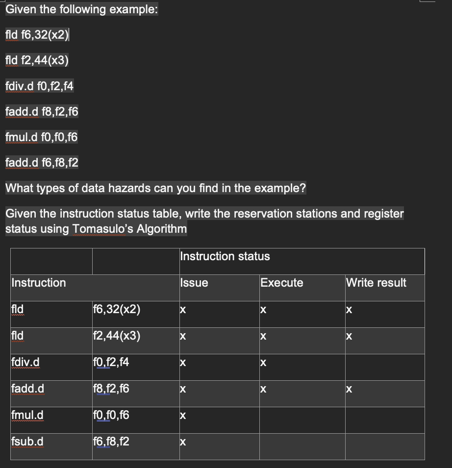Given the following example: fld f6,32(x2) fld | Chegg.com