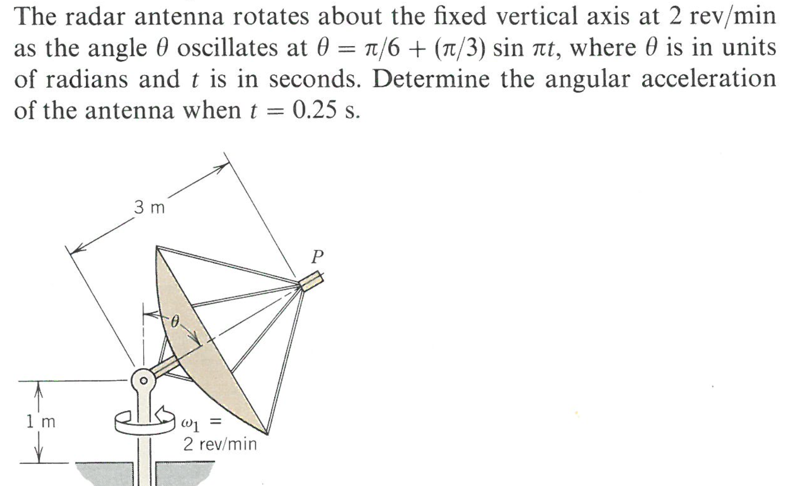 solved-the-radar-antenna-rotates-about-the-fixed-vertical-chegg