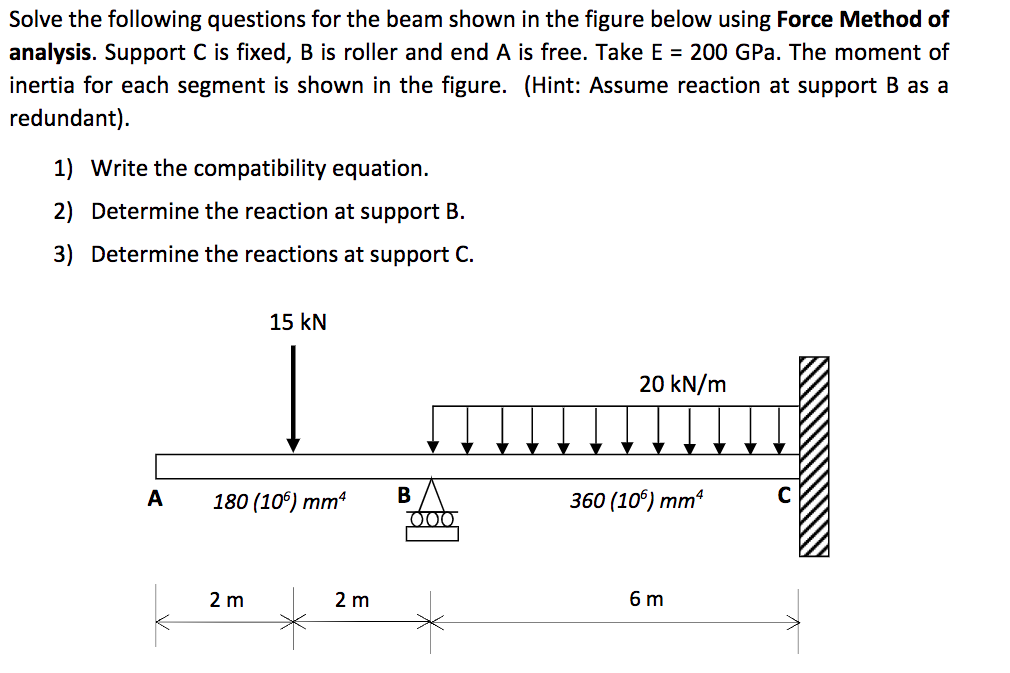 Solved Solve The Following Questions For The Beam Shown In | Chegg.com