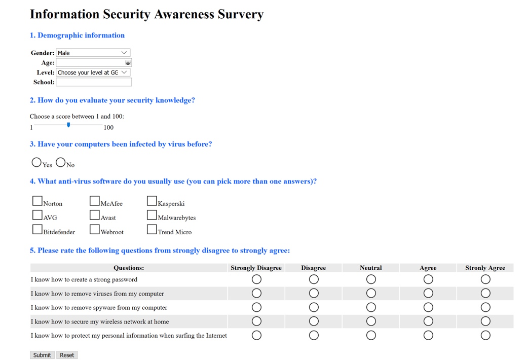 Solved Information Security Awareness Survery 1. Demographic | Chegg.com