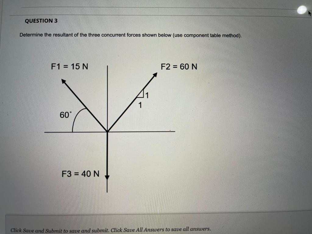 Solved QUESTION 3 Determine the resultant of the three | Chegg.com